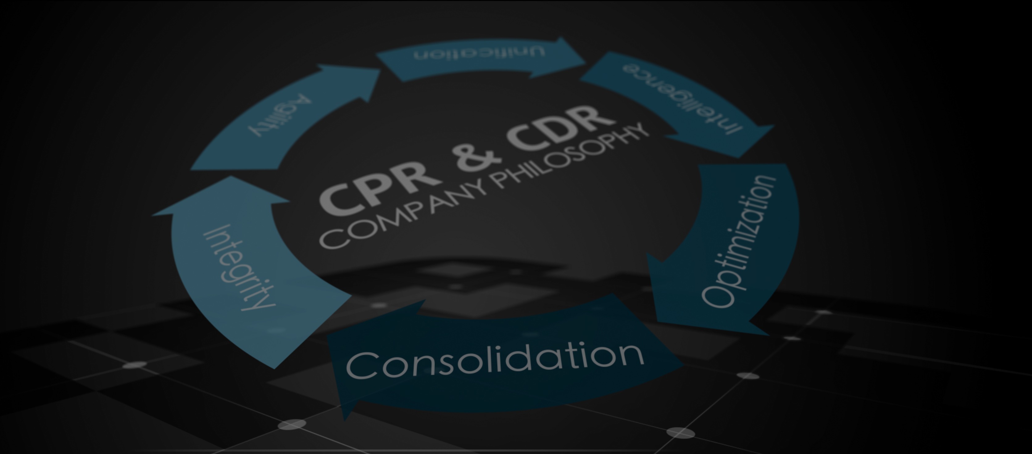 Cpr Cd R Plot CPR & CDR